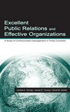 Excellent public relations and effective organizations : a study of communication management in three countries /