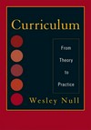 Curriculum : from theory to practice /